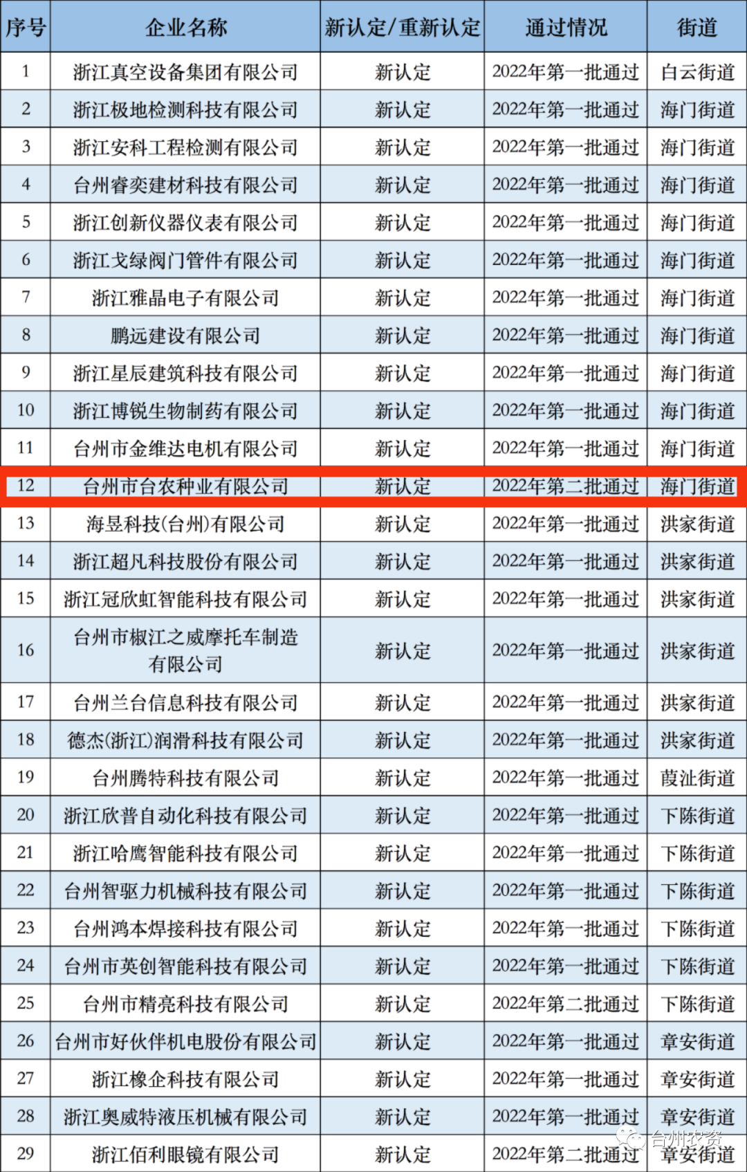 1675646315140976.png 640 (6).png